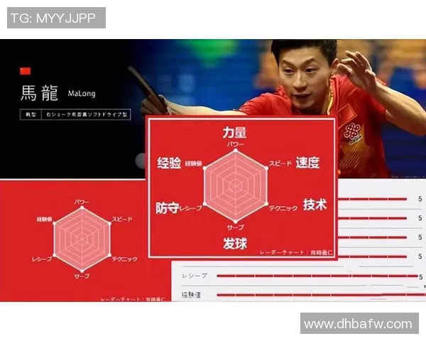 武汉乒乓球队与成都乒乓球队赛后复盘个人能力分析与比较