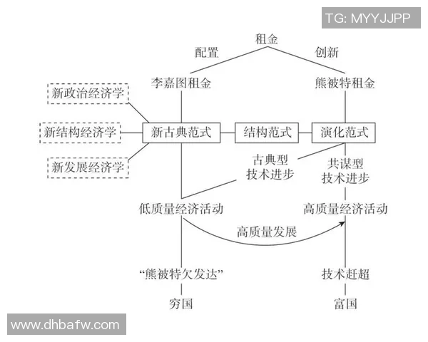 武汉足球队的控制革新探索与发展路径分析